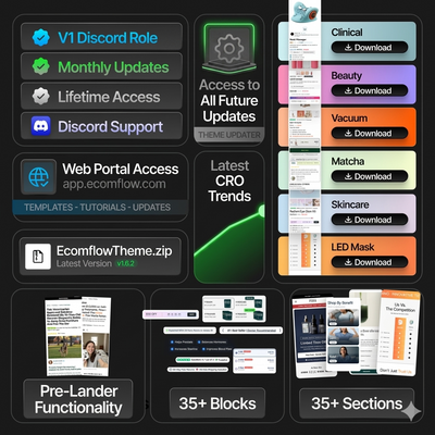EcomFlow Theme V1.1 - Lifetime Access